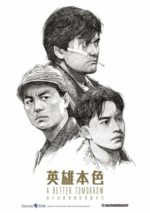 哪里能办理内布拉斯加州身份证
